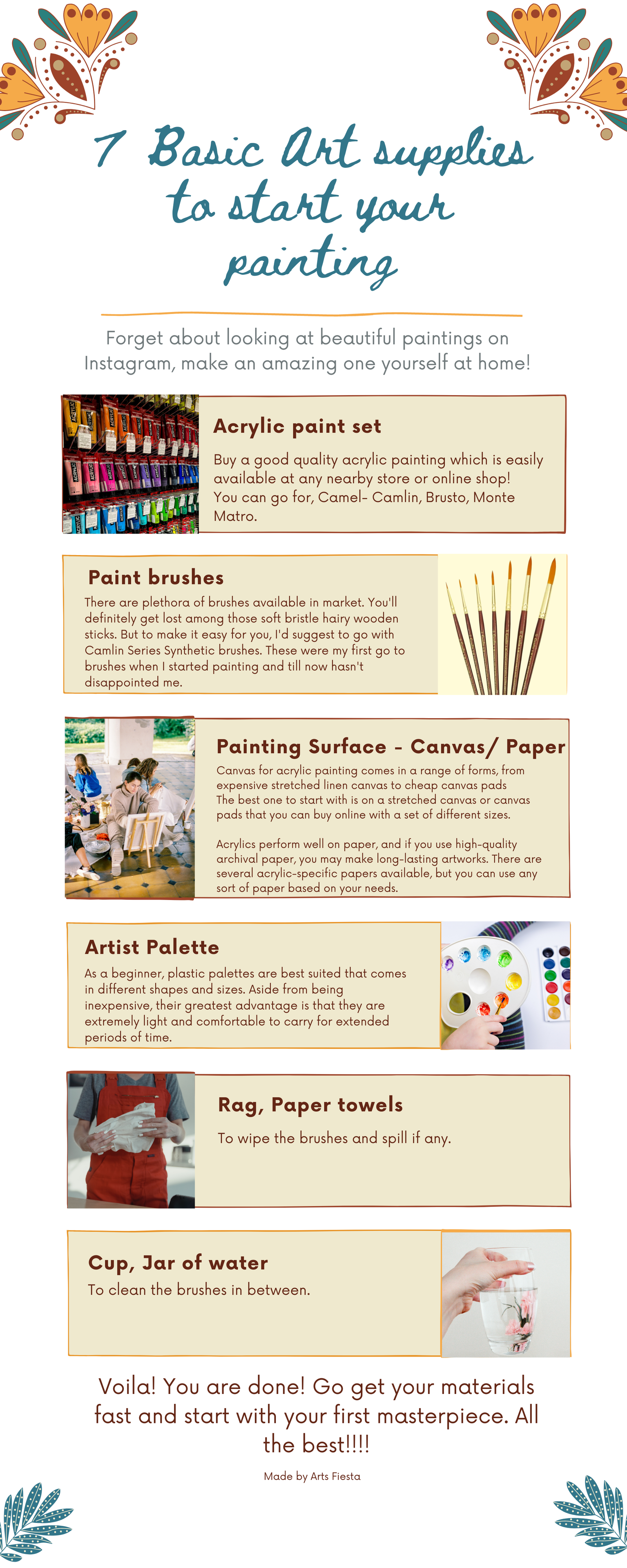 Watercolor Canvas: How to Choose Your Painting Surface