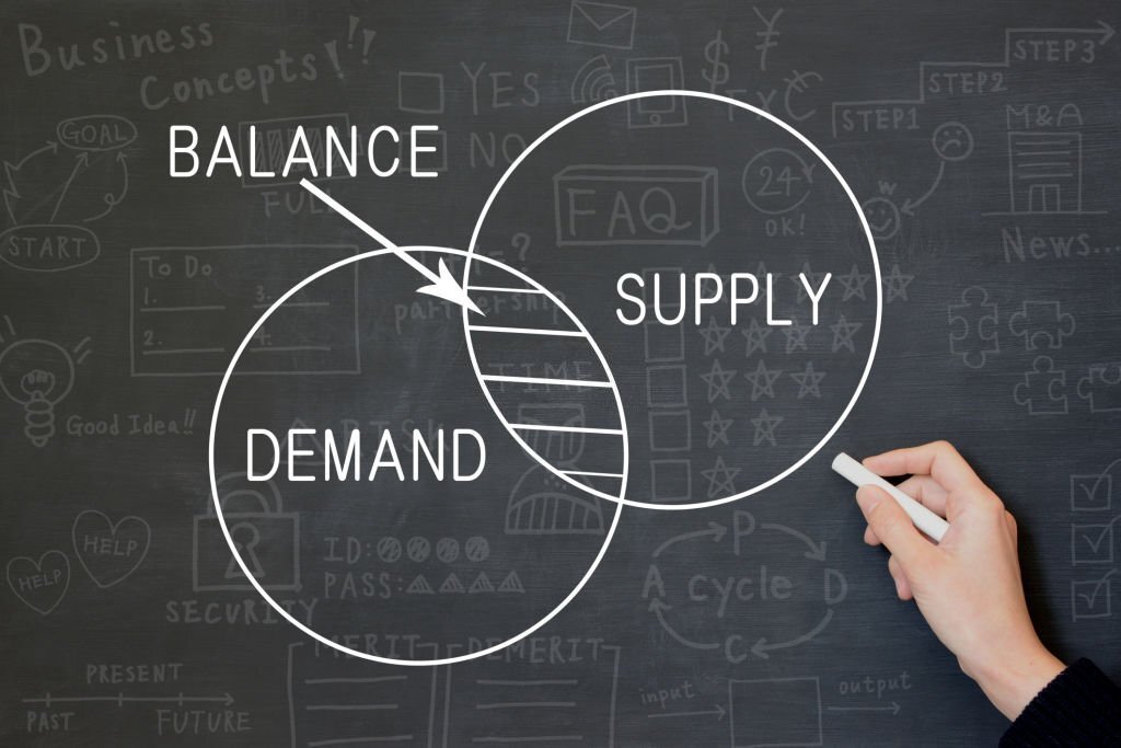 Balance between demand and supply