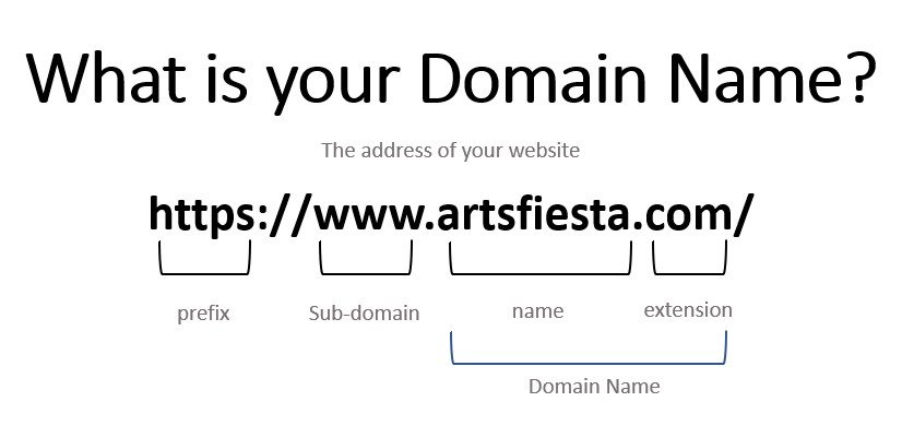 www.artsfiesta.com