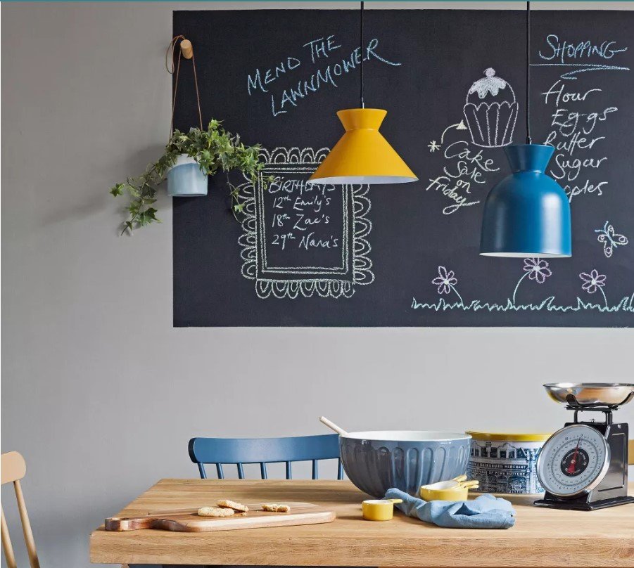 Add a coat of chalkboard paint - wall art ideas