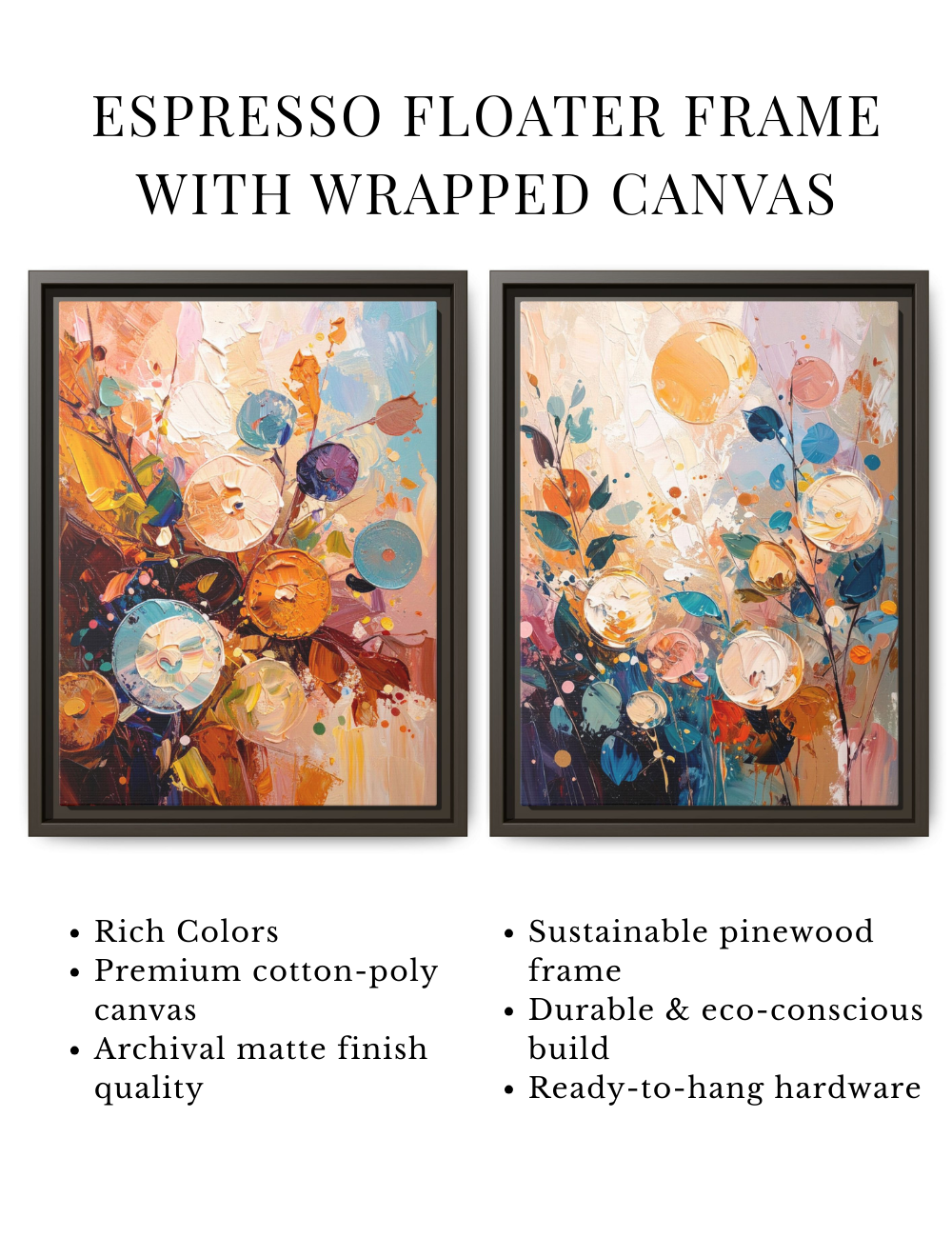 Polka Dots Botanicals Painting Espresso Framed Canvas
