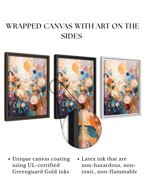Polka Dots Botanicals Painting Framed Canvas