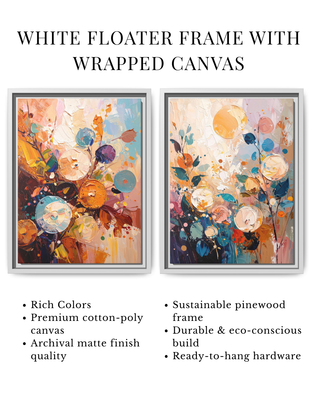 Polka Dots Botanicals Painting White Framed Canvas